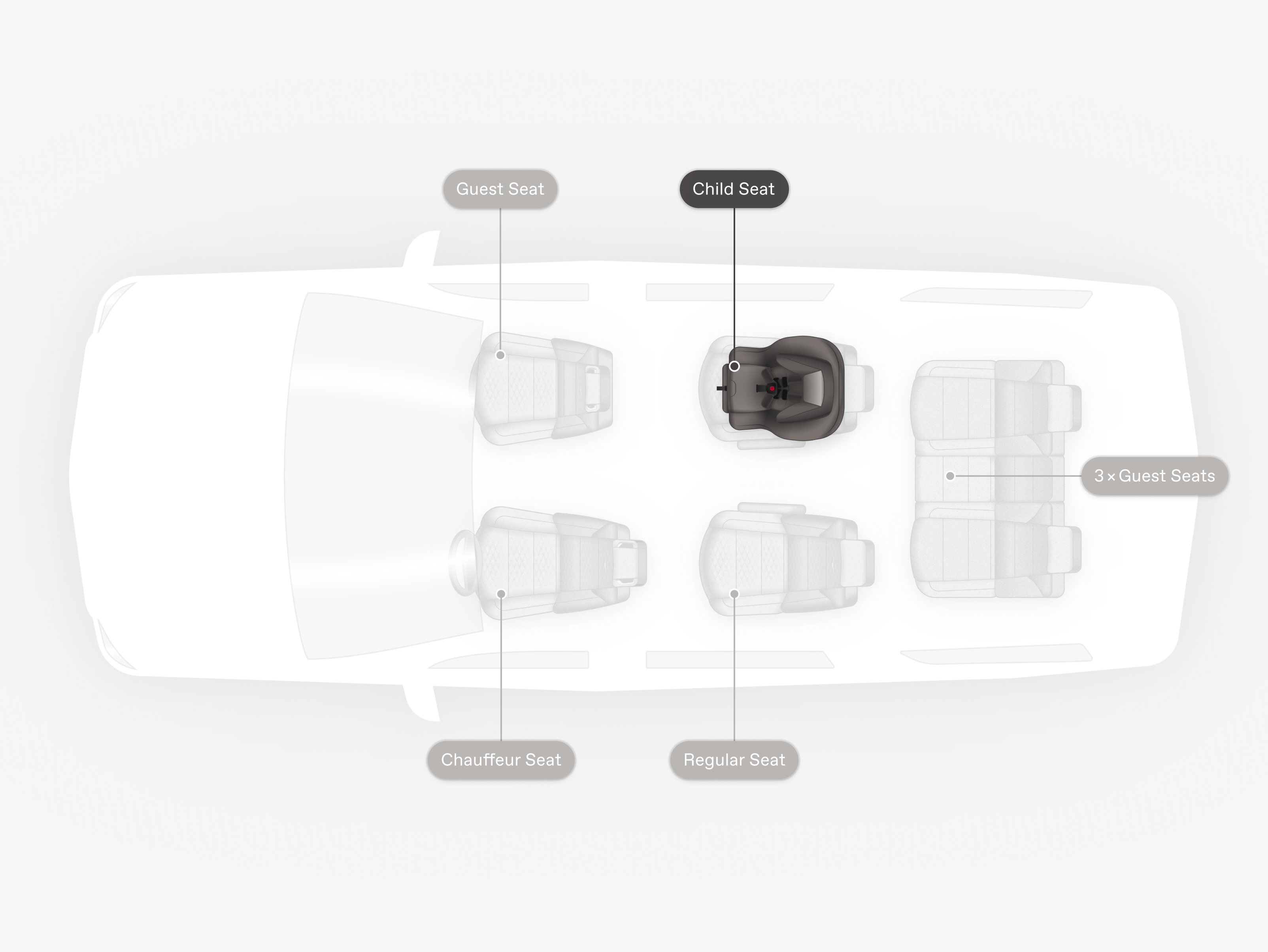 Seatmap US EN Kids